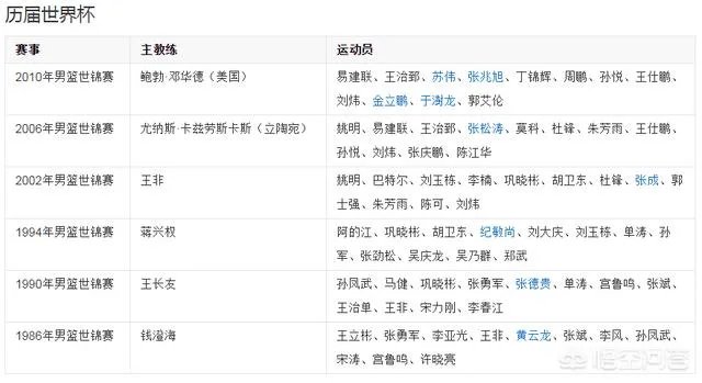 郭艾伦称辽宁并没有23连胜的实力,是团结让球队获队史纪录!你怎么评价他的论述?