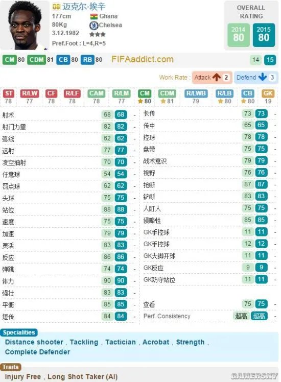 FIFA Online3新引擎中场推荐 新引擎中场好用的有谁