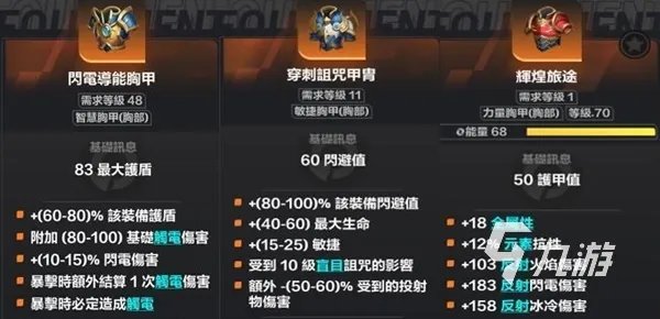 火炬之光无限装备大全 火炬之光无限推荐携带装备分享