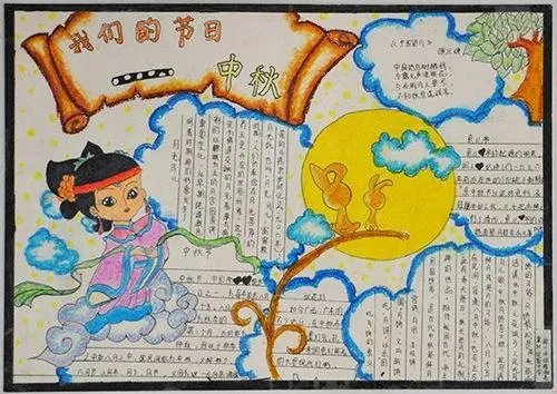 八月十五手抄报简单又漂亮六年级