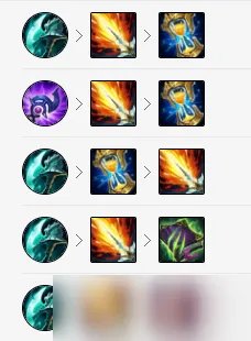 《lol》s11豹女出装顺序天赋推荐