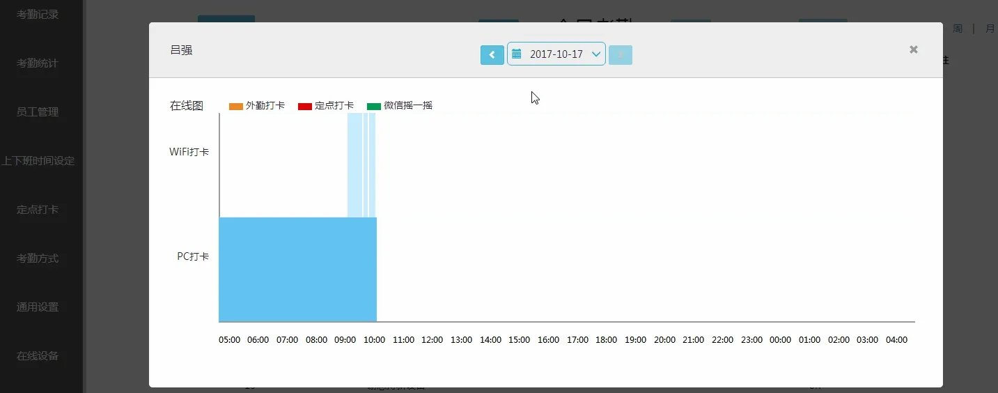 适合中小团队办公协作和沟通的工具有哪些？