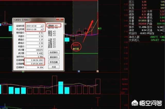 什么是场外个股期权？