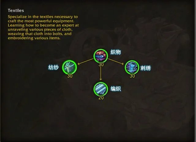 魔兽世界裁缝专精天赋介绍