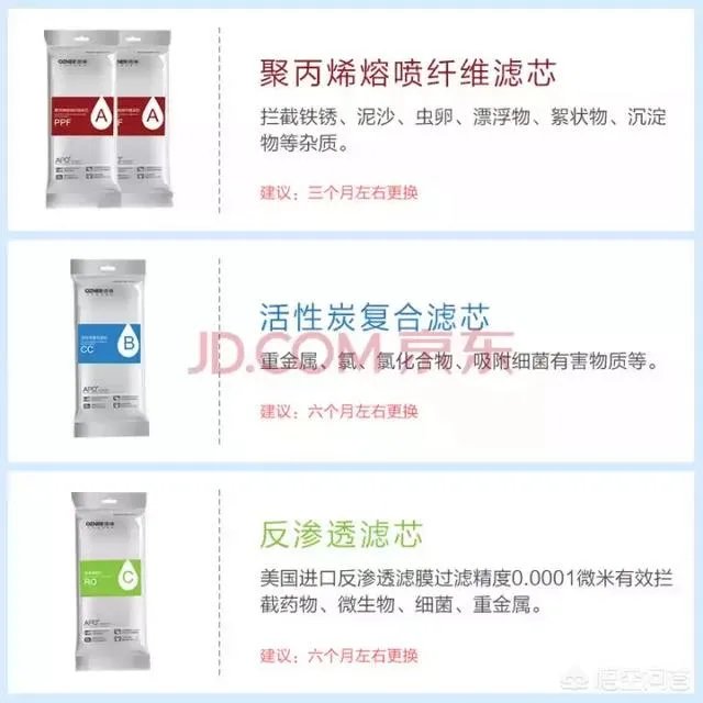 浩泽家用净水器怎么样?