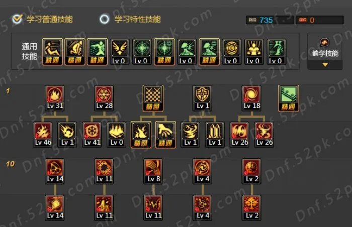 DNF缔造者自觉加点攻略 外传职业强势崛起