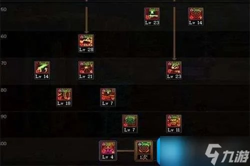 dnf女枪炮师怎么加点 女枪炮师技能加点推荐