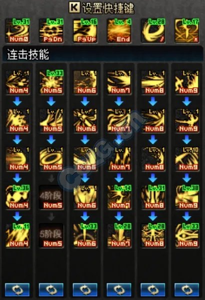 DNF95版本黑暗武士加点分享 以及TP加点细节解析