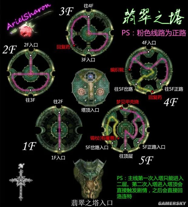 《空之轨迹FC》全主线支线任务流程攻略(含迷宫地图)