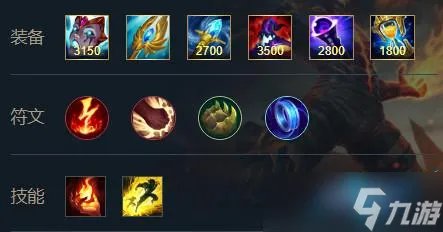 英雄联盟手游复仇焰魂​布兰德出装天赋攻略