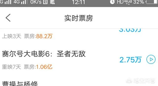 《战狼2》将重映是怎么回事?