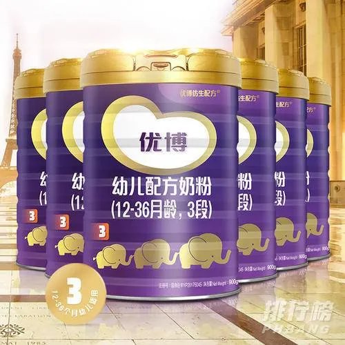 2020奶粉销量排行榜_2020奶粉销量排行榜前十位