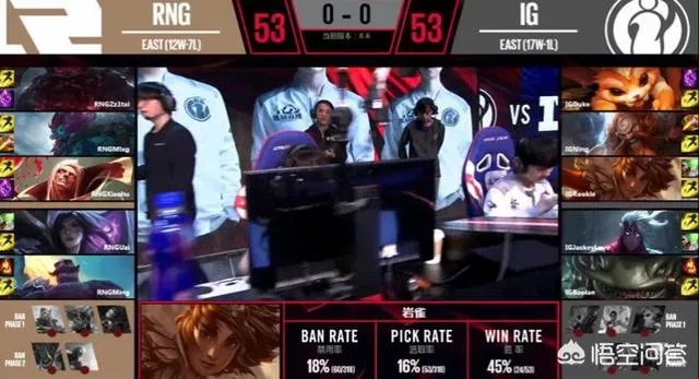如何看待RNG对战IG第一局，拿下一血却一波三折输给IG？