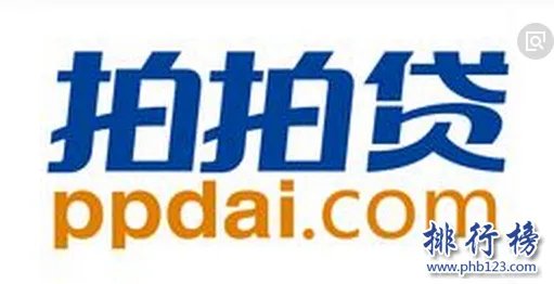2023年全国十大理财公司排行榜 人人贷上榜,拍拍贷知名度高