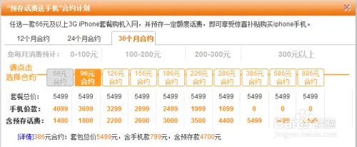 中国联通iphone5s合约计划