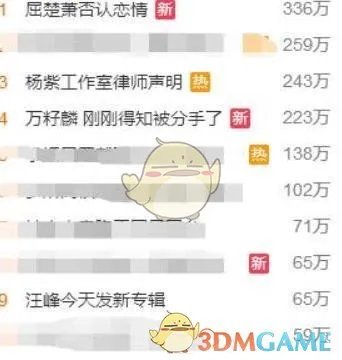 汪峰今天发新专辑是什么意思