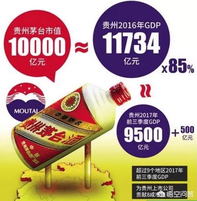 茅台市值突破1万亿元价值2个百度，白酒比中国最牛AI公司还值钱？