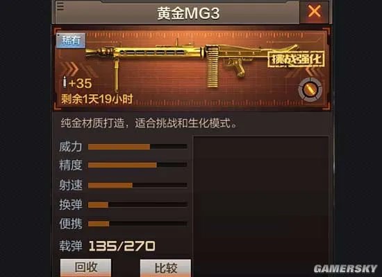 CF手游黄金mg3使用评测