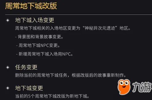 《DNF》周常地下城是什么 周常地下城改版位置在哪里