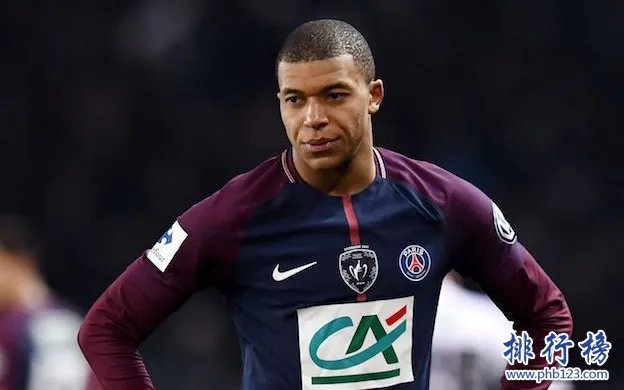 世界足球球员身价排行2018,身价最高的足球运动员是谁？