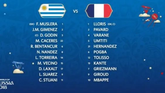 法国VS乌拉圭双方首发球员有哪些？