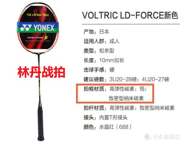 羽毛球拍怎么选