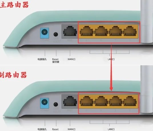 无线路由器里的开启Bridge功能是什么意思