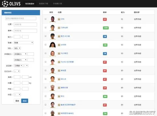 FIFA Online3数据库推荐 韩服球员数据库
