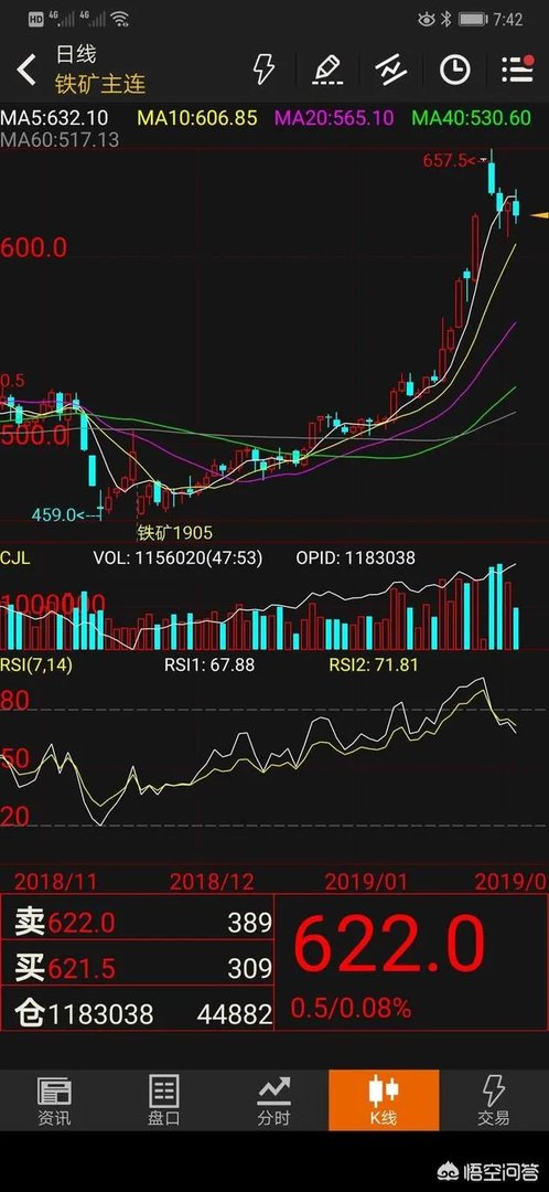 巴西铁矿大坝爆裂和沙钢股份大涨8%有关联性吗？