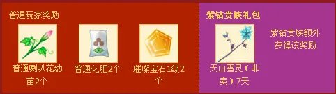 qq炫舞2月签到活动地址 炫舞签到