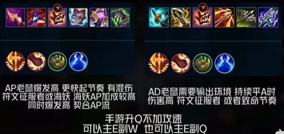 《英雄联盟手游》老鼠出装 新英雄图奇出装介绍