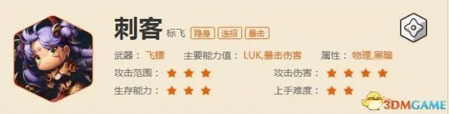 冒险岛2什么职业好 冒险岛2职业推荐