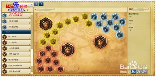 s6盖伦辅助天赋加点图 s6德玛天赋符文加点图