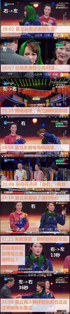 袁立发26微博怼演员的诞生 演员的诞生袁立第几期