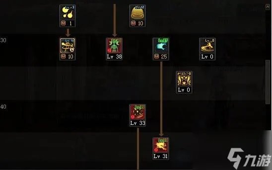 dnf男气功技能怎么加点 男气功技能加点推荐