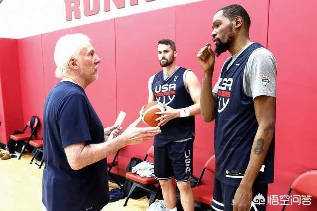 2021奥运美国男篮15人名单