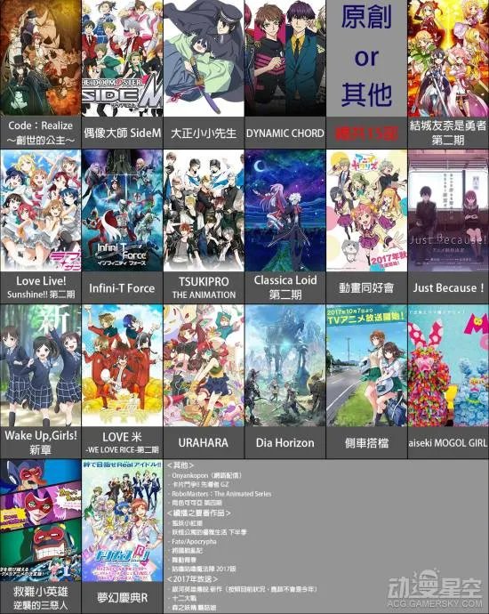 2017年10月新番中文预览表 又是一个喧嚣的季节