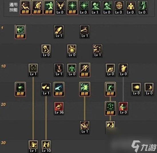 DNF100级风林火山刷图加点 地下城风林火山任务打法