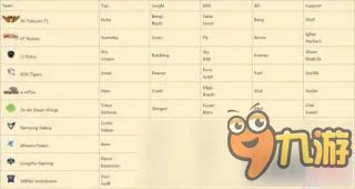 LOL2017春季赛直播网址分享