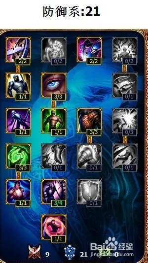 lol德邦天赋加点图s4