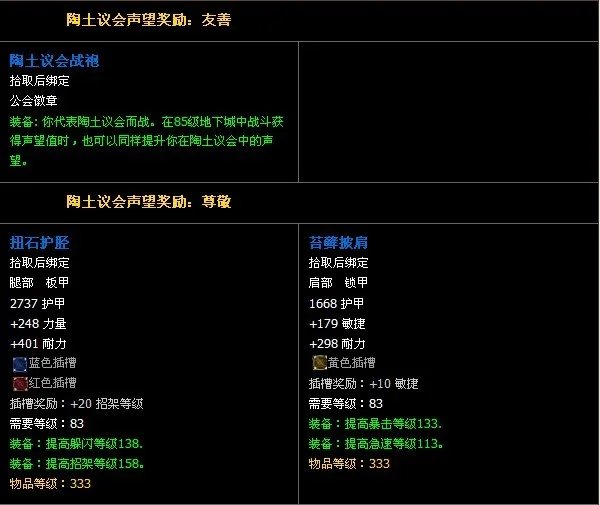 大地之环 声望及奖励
