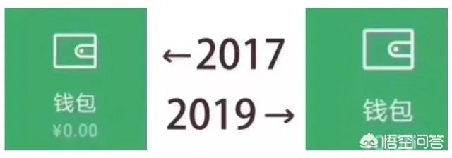 2017和2019的照片刷屏,是如何迅速火起来的?