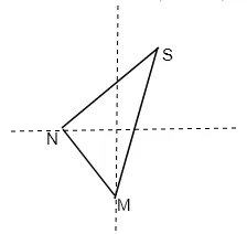 一货轮航行到M处，测得灯塔S在货轮的北偏东${15}^{\circ }$相距20里处，随后货轮按北偏西$1{5}^{\circ }$的方向航行，半小时后，又测得灯塔在货轮的北偏东$6{0}^{\circ }$处，则货轮的航行速度为____里/小时。