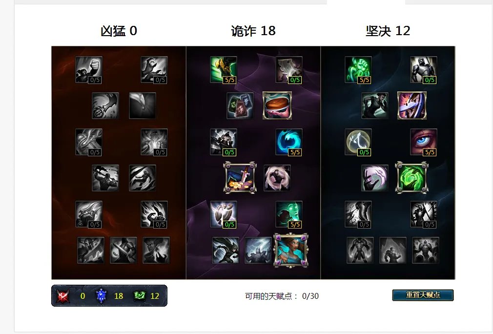 s6ap打野天赋加点_lols6ap打野天赋符文加点及攻略