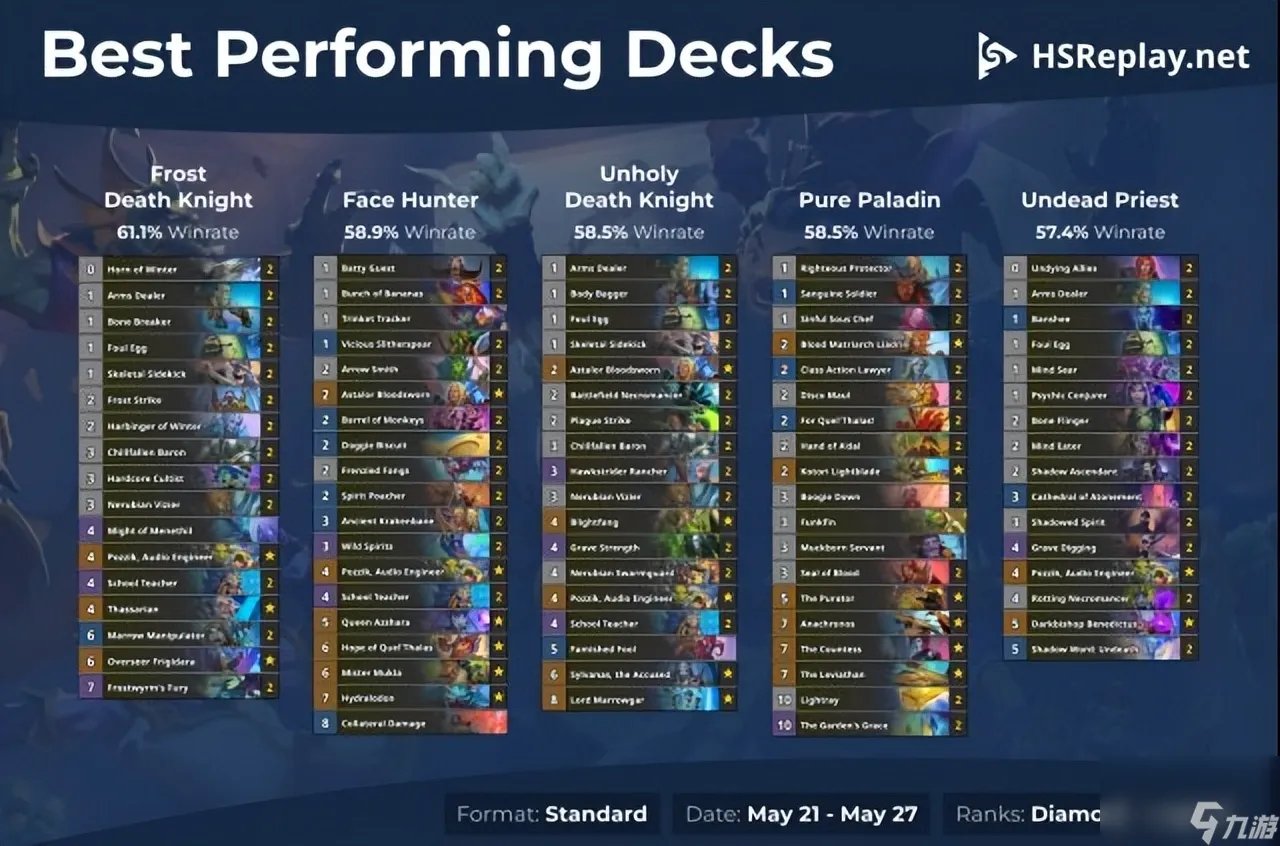 炉石标准模式卡组2023 标准卡组推荐