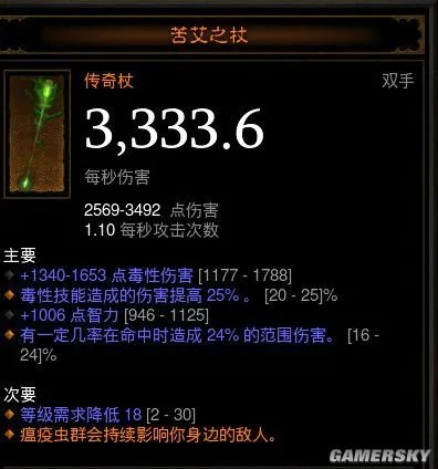 暗黑破坏神3巫医装备选择 巫医武器装备怎么选