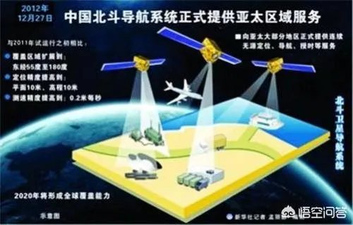 中国的北斗导航5月1日正式使用，市面上的高德地图，百度地图等软件是否支持北斗系统？