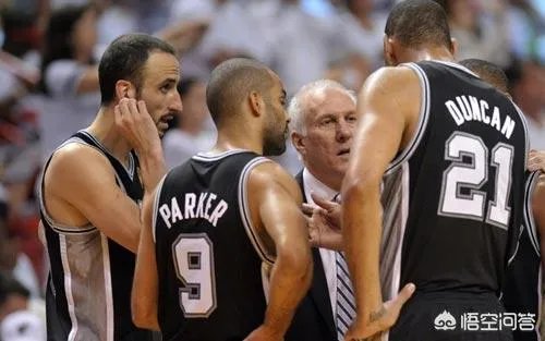 马刺为什么要裁掉吉诺比利