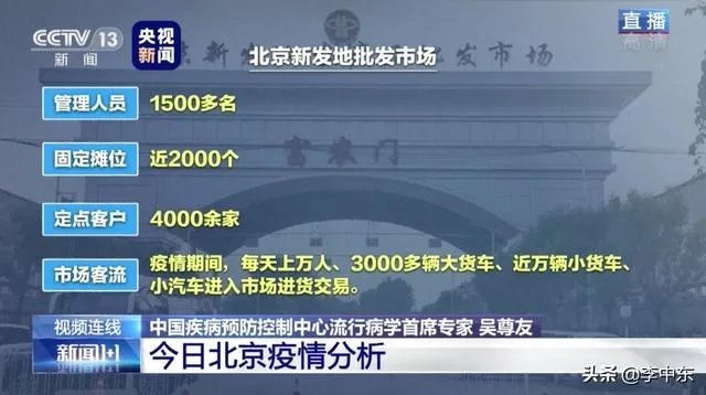 截止到6月20日北京疫情确诊人数不超过多少人就是安全的了?