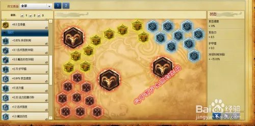 s6剑圣中单天赋符文加点图 lol易大师天赋符文s6